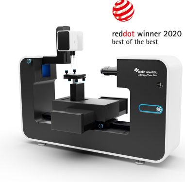 Theta Flex Optical Tensiometer Red Dot Winner 2020