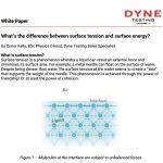 What’s the difference between surface tension and surface energy?